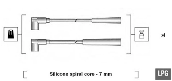 Ignition Cable Kit